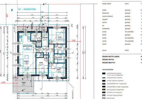 Eladó családi ház Kunszigeten #3